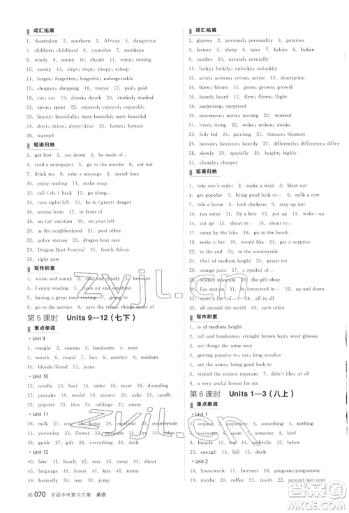 阳光出版社2022全品中考复习方案听课手册英语通用版江西专版参考答案 阳光出版社2022全品中考复习方案听课手册英语通用版江西专版参考答案