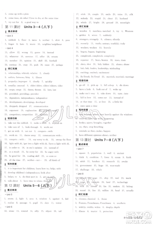 阳光出版社2022全品中考复习方案听课手册英语通用版江西专版参考答案 阳光出版社2022全品中考复习方案听课手册英语通用版江西专版参考答案