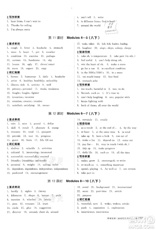 阳光出版社2022全品中考复习方案备考手册英语外研版浙江专版参考答案 阳光出版社2022全品中考复习方案备考手册英语外研版浙江专版参考答案