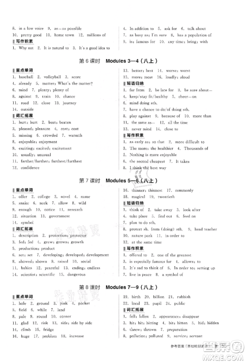 阳光出版社2022全品中考复习方案备考手册英语外研版浙江专版参考答案 阳光出版社2022全品中考复习方案备考手册英语外研版浙江专版参考答案
