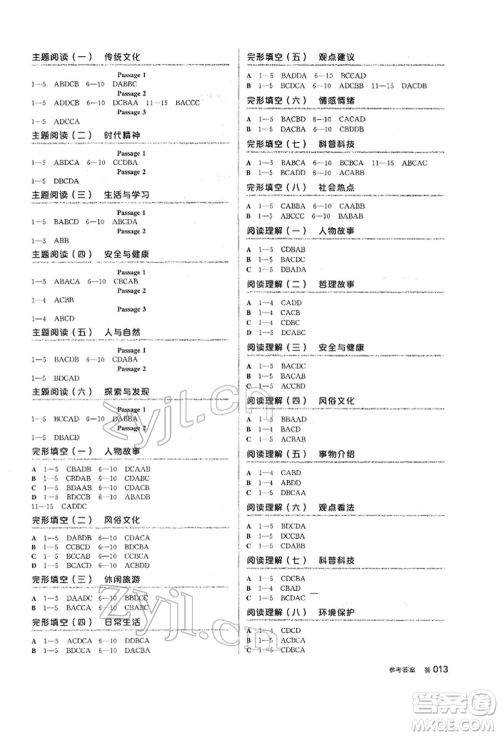 天津人民出版社2022全品中考复习方案听课手册英语外研版参考答案