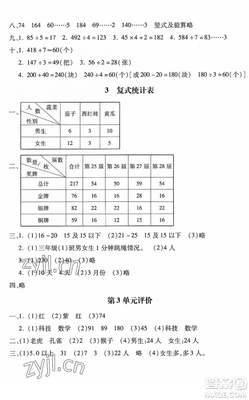 河北少年儿童出版社2022世超金典课时练测评试卷三年级数学下册人教版答案 河北少年儿童出版社2022世超金典课时练测评试卷三年级数学下册人教版答案
