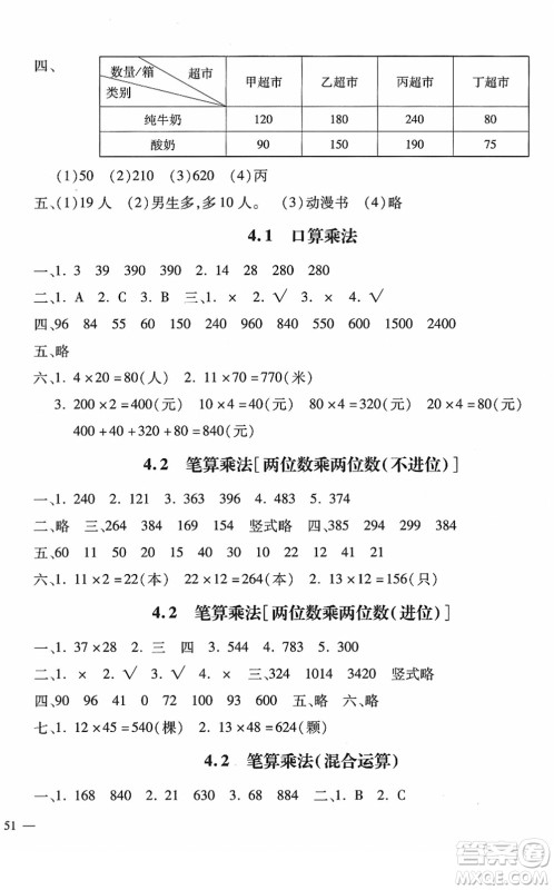 河北少年儿童出版社2022世超金典课时练测评试卷三年级数学下册人教版答案 河北少年儿童出版社2022世超金典课时练测评试卷三年级数学下册人教版答案
