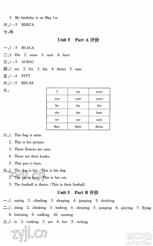 河北少年儿童出版社2022世超金典课时练测评试卷五年级英语下册人教版答案