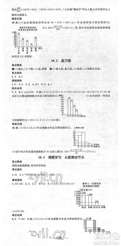 阳光出版社2022精英新课堂七年级数学下册RJ人教版答案 阳光出版社2022精英新课堂七年级数学下册RJ人教版答案
