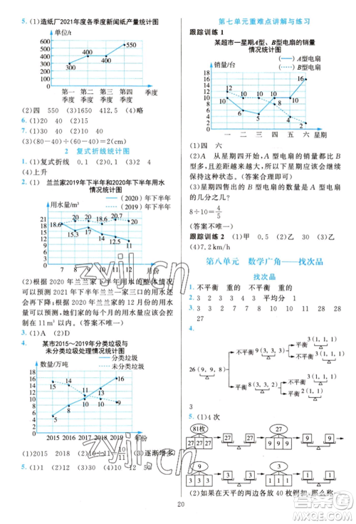 浙江教育出版社2022全优方案夯实与提高五年级下册数学人教版参考答案 浙江教育出版社2022全优方案夯实与提高五年级下册数学人教版参考答案