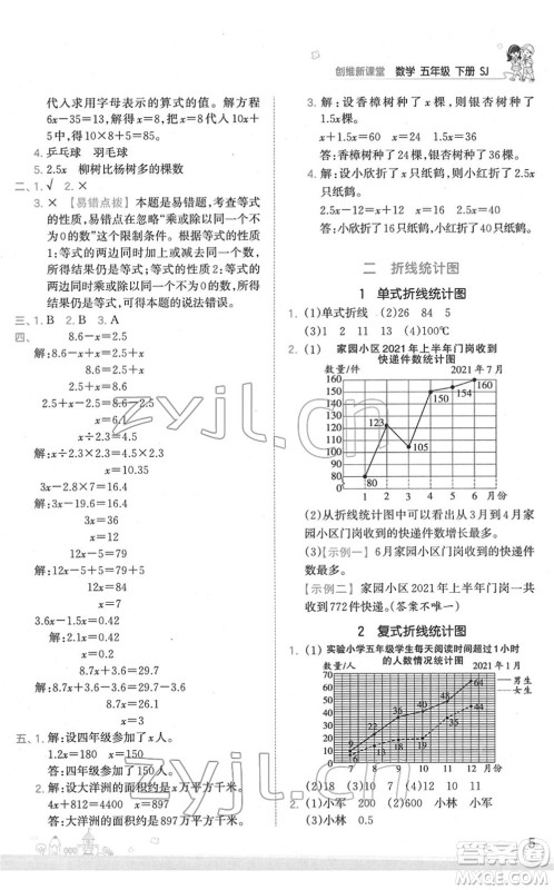 江西人民出版社2022王朝霞创维新课堂同步优化训练五年级数学下册SJ苏教版答案