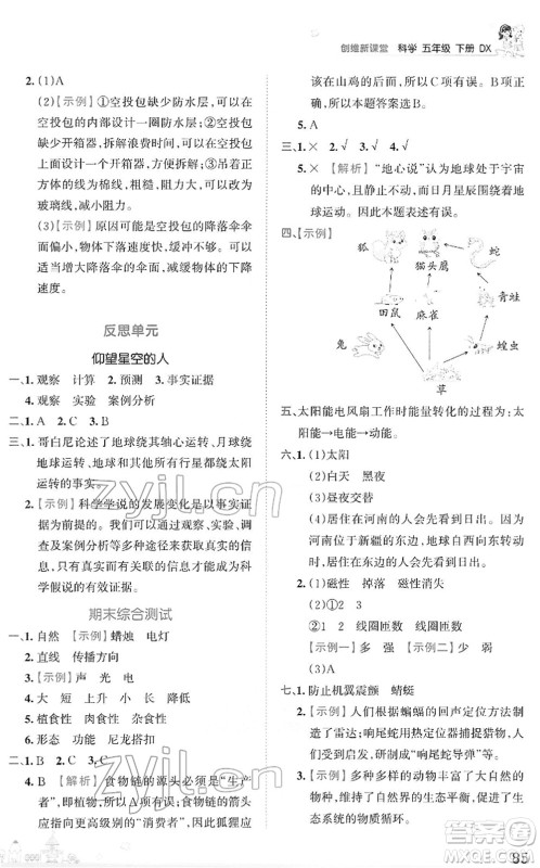 江西人民出版社2022王朝霞创维新课堂同步优化训练五年级科学下册DX大象版答案
