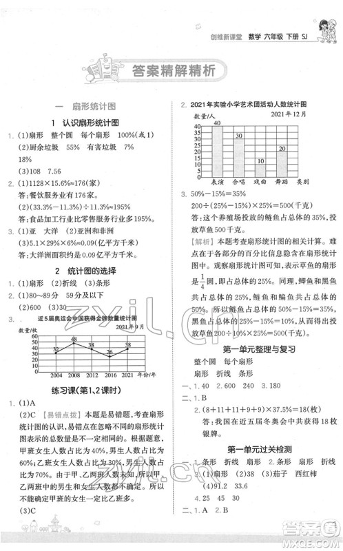 江西人民出版社2022王朝霞创维新课堂同步优化训练六年级数学下册SJ苏教版答案