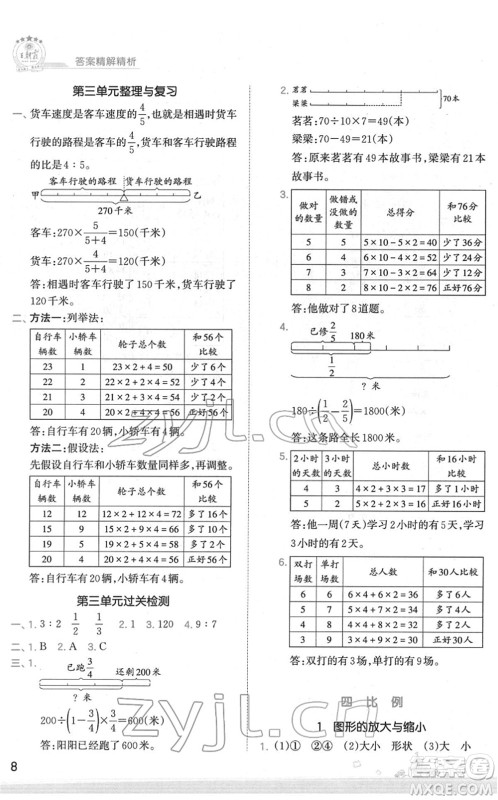 江西人民出版社2022王朝霞创维新课堂同步优化训练六年级数学下册SJ苏教版答案