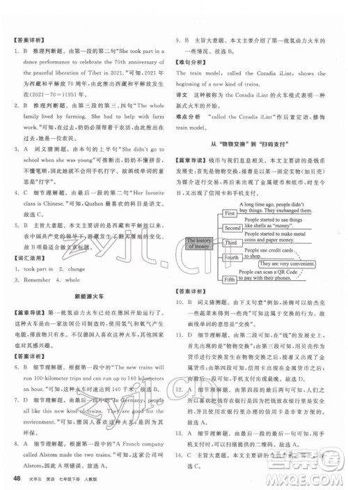 阳光出版社2022练就优等生七年级英语下册RJ人教版答案
