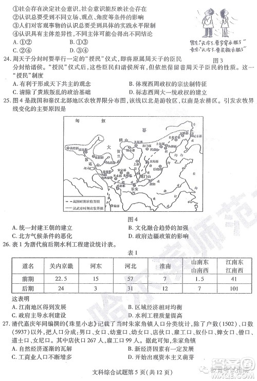 2022东北三省三校高三第四次模拟考试文科综合试题及答案 2022东北三省三校高三第四次模拟考试文科综合试题及答案