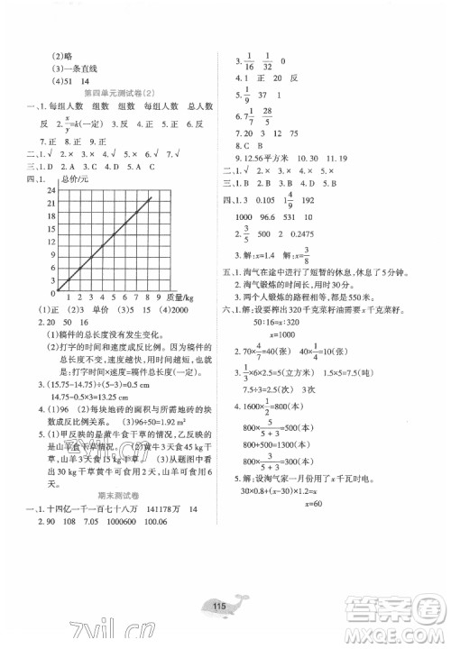 辽宁教育出版社2022好课堂堂练数学六年级下册北师大版答案