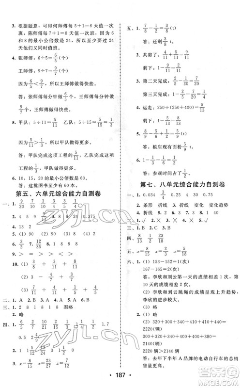 安徽人民出版社2022教与学课时学练测五年级数学下册人教版答案