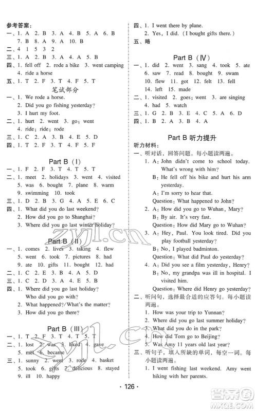 安徽人民出版社2022教与学课时学练测六年级英语下册人教PEP版答案