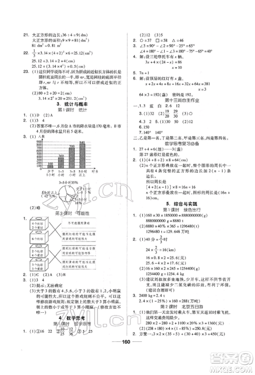 山东科学技术出版社2022新思维伴你学单元达标测试卷六年级下册数学人教版参考答案 山东科学技术出版社2022新思维伴你学单元达标测试卷六年级下册数学人教版参考答案