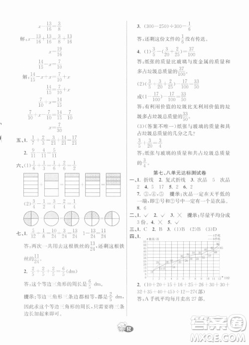 河北教育出版社2022七彩练霸数学五年级下册人教版答案