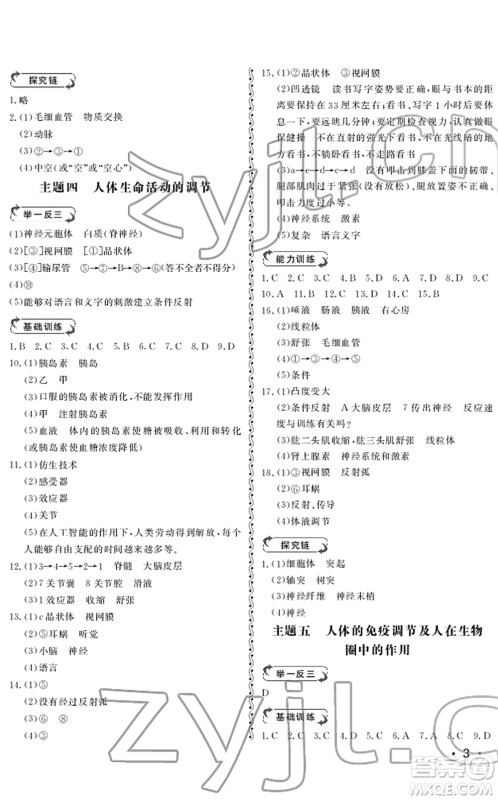 山东人民出版社2022初中卷行知天下七年级生物下册济南版答案