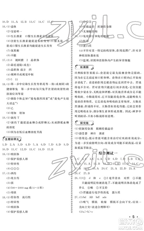 山东人民出版社2022初中卷行知天下七年级生物下册济南版答案 山东人民出版社2022初中卷行知天下七年级生物下册济南版答案