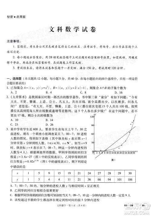 2022届云师大附中高三适应性月考十一文科数学试题及答案