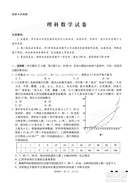 2022届云师大附中高三适应性月考十一理科数学试题及答案