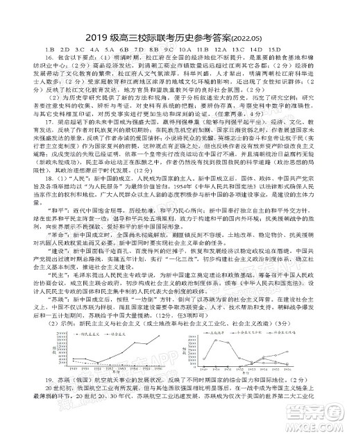2022日照三模高三历史试题及答案 2022日照三模高三历史试题及答案