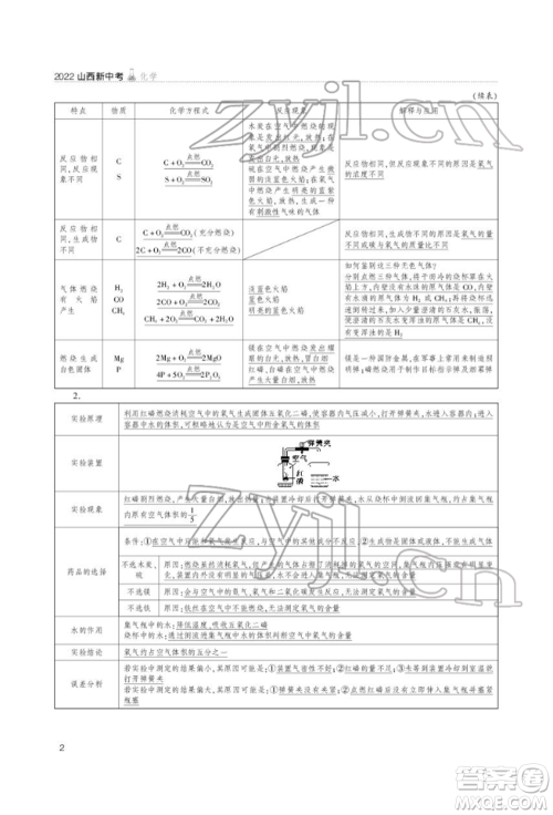 山西教育出版社2022山西新中考复习指导与优化训练化学通用版参考答案