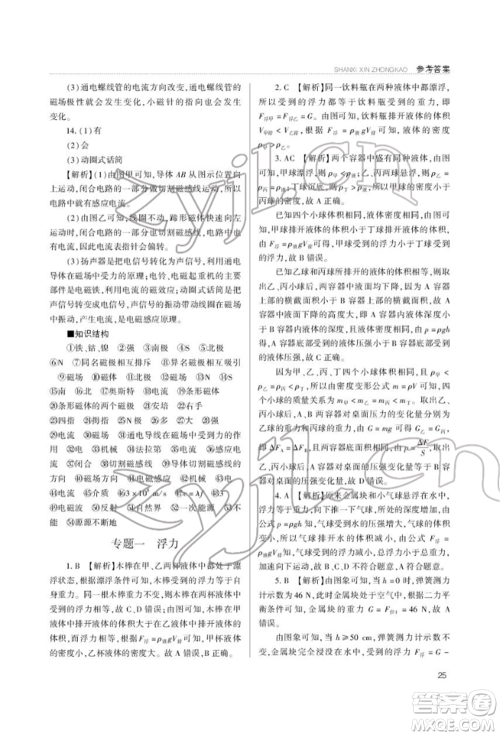 山西教育出版社2022山西新中考复习指导与优化训练物理通用版参考答案 山西教育出版社2022山西新中考复习指导与优化训练物理通用版参考答案
