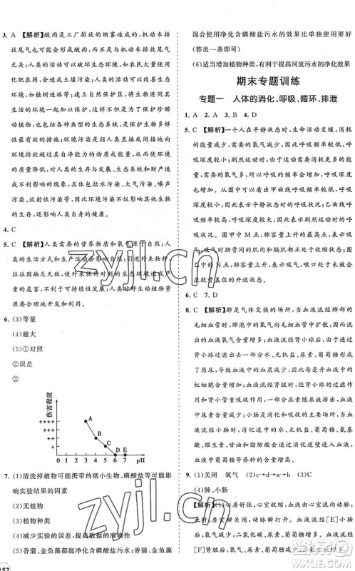 海南出版社2022知行课堂新课程同步练习册七年级生物下册人教版答案