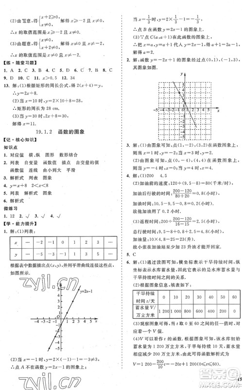 海南出版社2022知行课堂新课程同步练习册八年级数学下册人教版答案