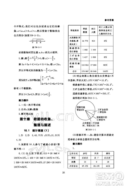 北京师范大学出版社2022数学配套综合练习七年级下册人教版答案