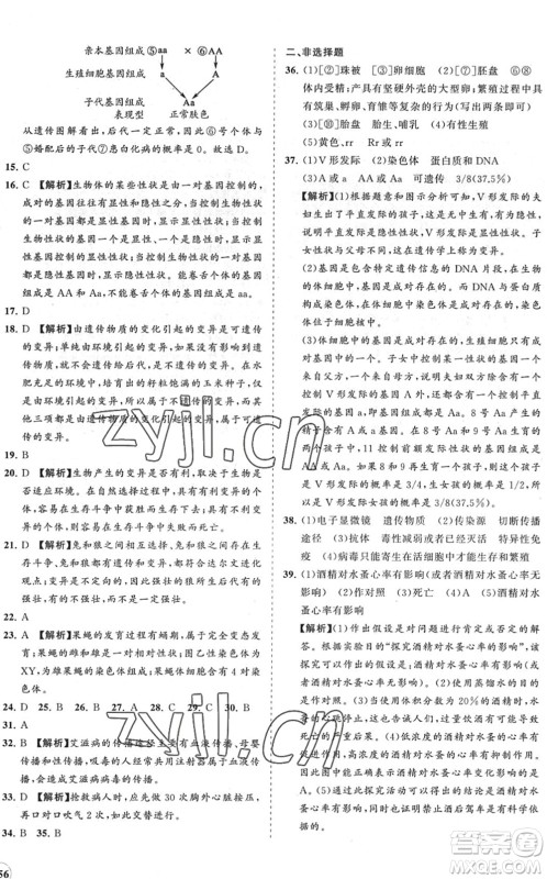 海南出版社2022知行课堂新课程同步练习册八年级生物下册人教版答案