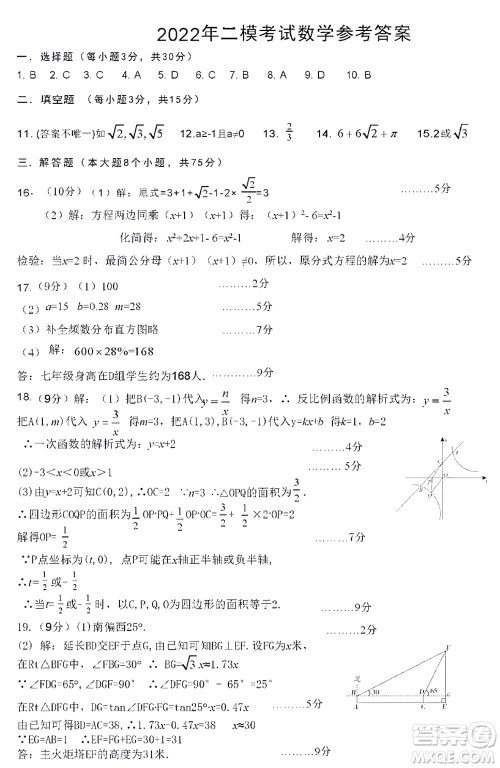 河南开封2022年中招第二次模拟考试数学试题及答案
