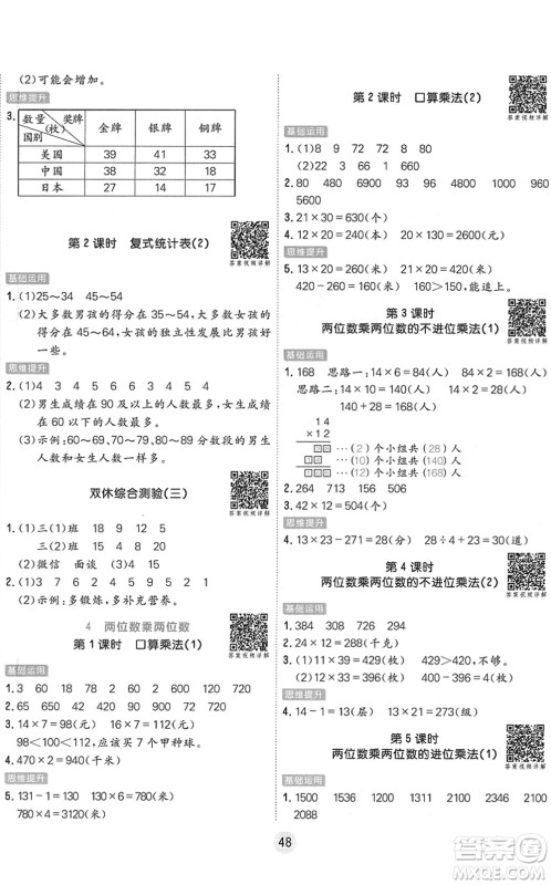 天津人民出版社2022核心课堂三年级数学下册RJ人教版答案