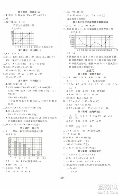 阳光出版社2022自主课堂四年级数学下册BS北师版答案