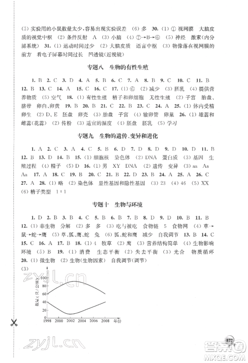 上海科学技术出版社2022初中复习指导地理生物通用版参考答案