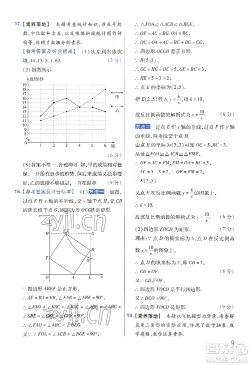 延边教育出版社2022金考卷百校联盟中考信息卷数学通用版河南专版参考答案