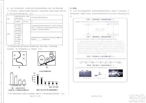 2022年中考考前最后一卷山西卷历史试题及答案