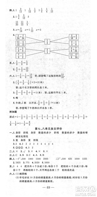 长江少年儿童出版社2022智慧课堂自主评价五年级数学下册通用版答案