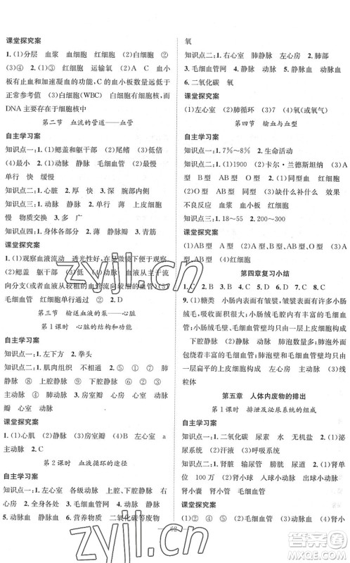 长江少年儿童出版社2022智慧课堂创新作业七年级生物下册人教版答案