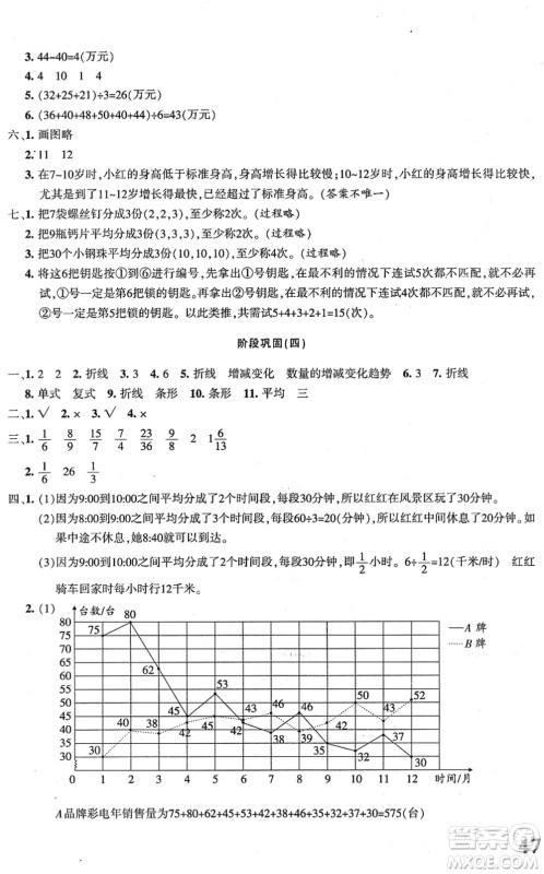 新疆青少年出版社2022优学1+1评价与测试五年级数学下册人教版答案