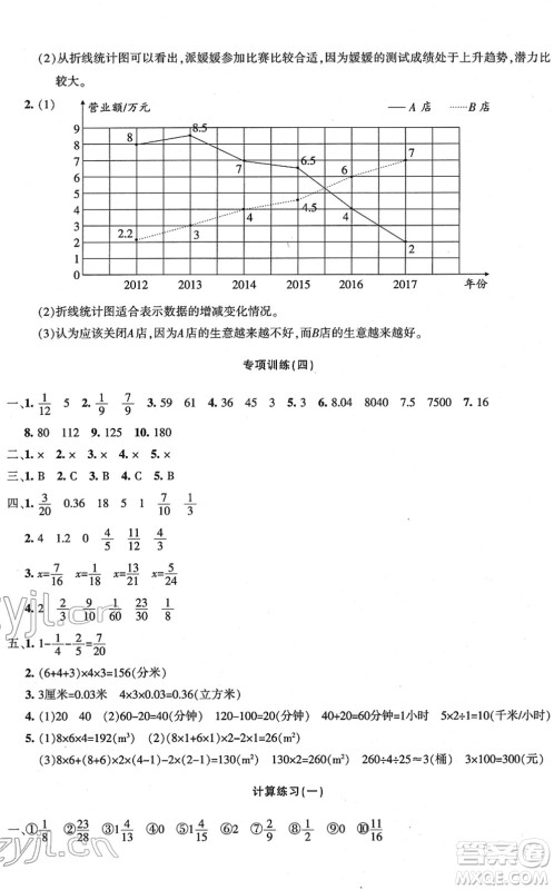 新疆青少年出版社2022优学1+1评价与测试五年级数学下册人教版答案