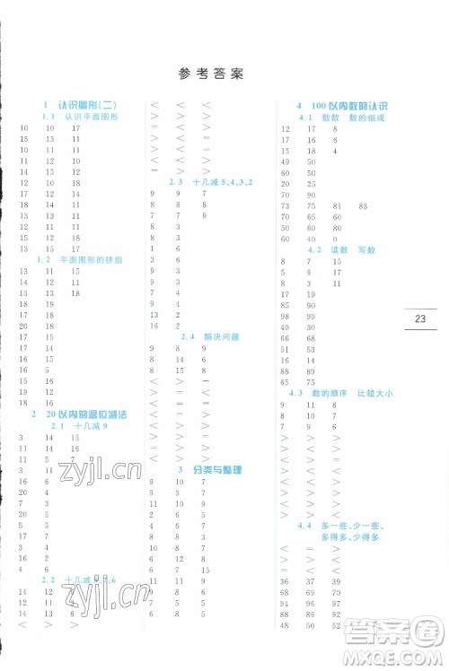 延边人民出版社2022优秀生作业本数学一年级下册人教版参考答案