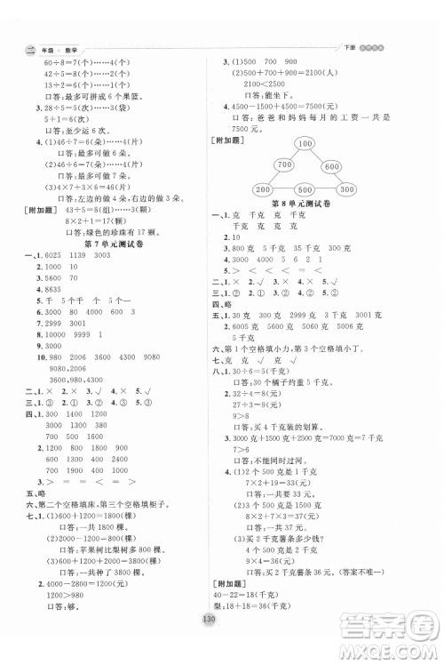 延边人民出版社2022优秀生作业本数学二年级下册人教版参考答案