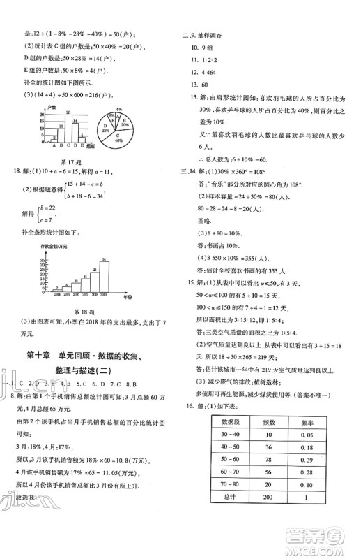 新疆青少年出版社2022优学1+1评价与测试七年级数学下册人教版答案