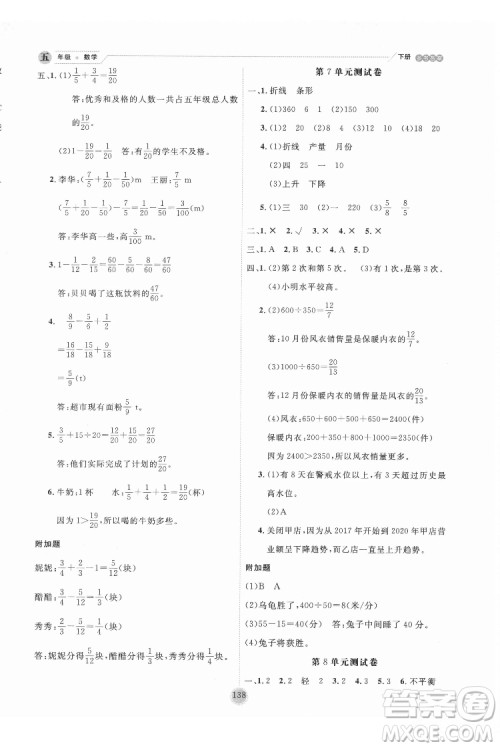 延边人民出版社2022优秀生作业本数学五年级下册人教版参考答案