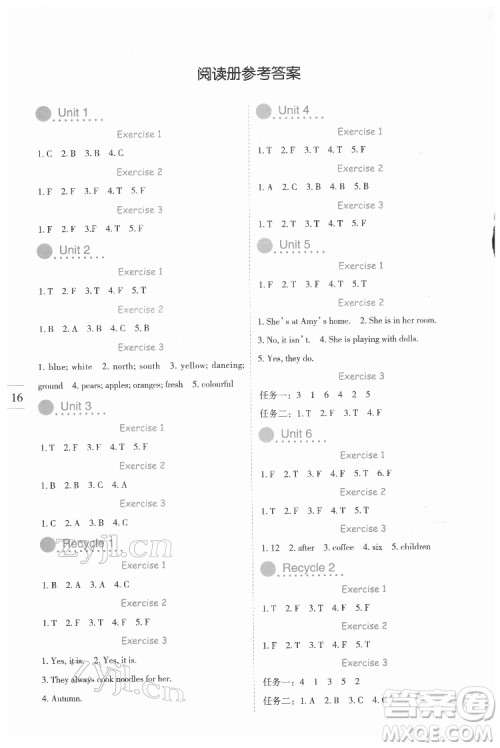 延边人民出版社2022优秀生作业本英语五年级下册人教版参考答案 延边人民出版社2022优秀生作业本英语五年级下册人教版参考答案