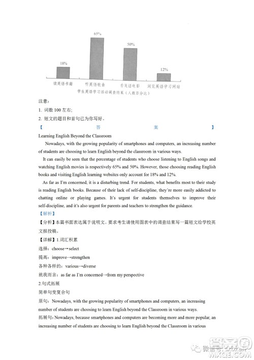 2022高考真题全国乙卷英语试题及答案解析