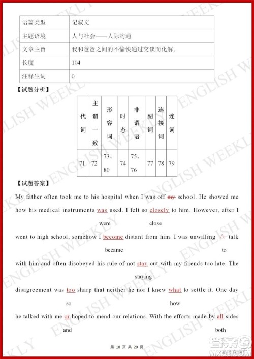 2022高考真题全国甲卷英语试题及答案解析 2022高考真题全国甲卷英语试题及答案解析