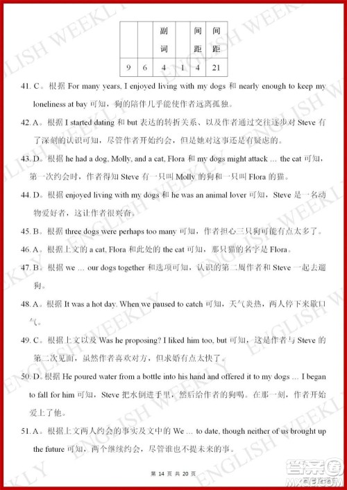 2022高考真题全国甲卷英语试题及答案解析 2022高考真题全国甲卷英语试题及答案解析